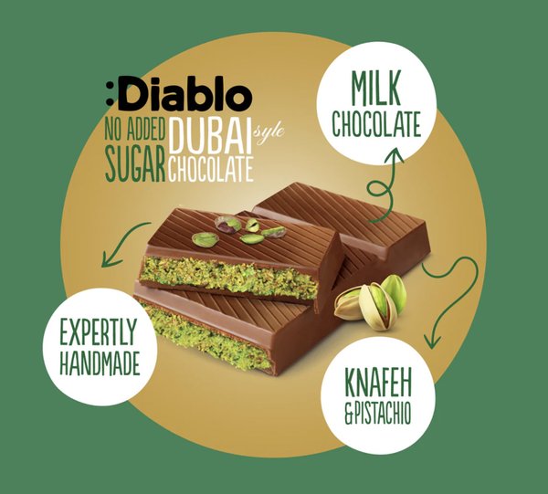 DUBAI CHOCOLATE (NO ADDED SUGAR) LIMITED EDITION - 200G